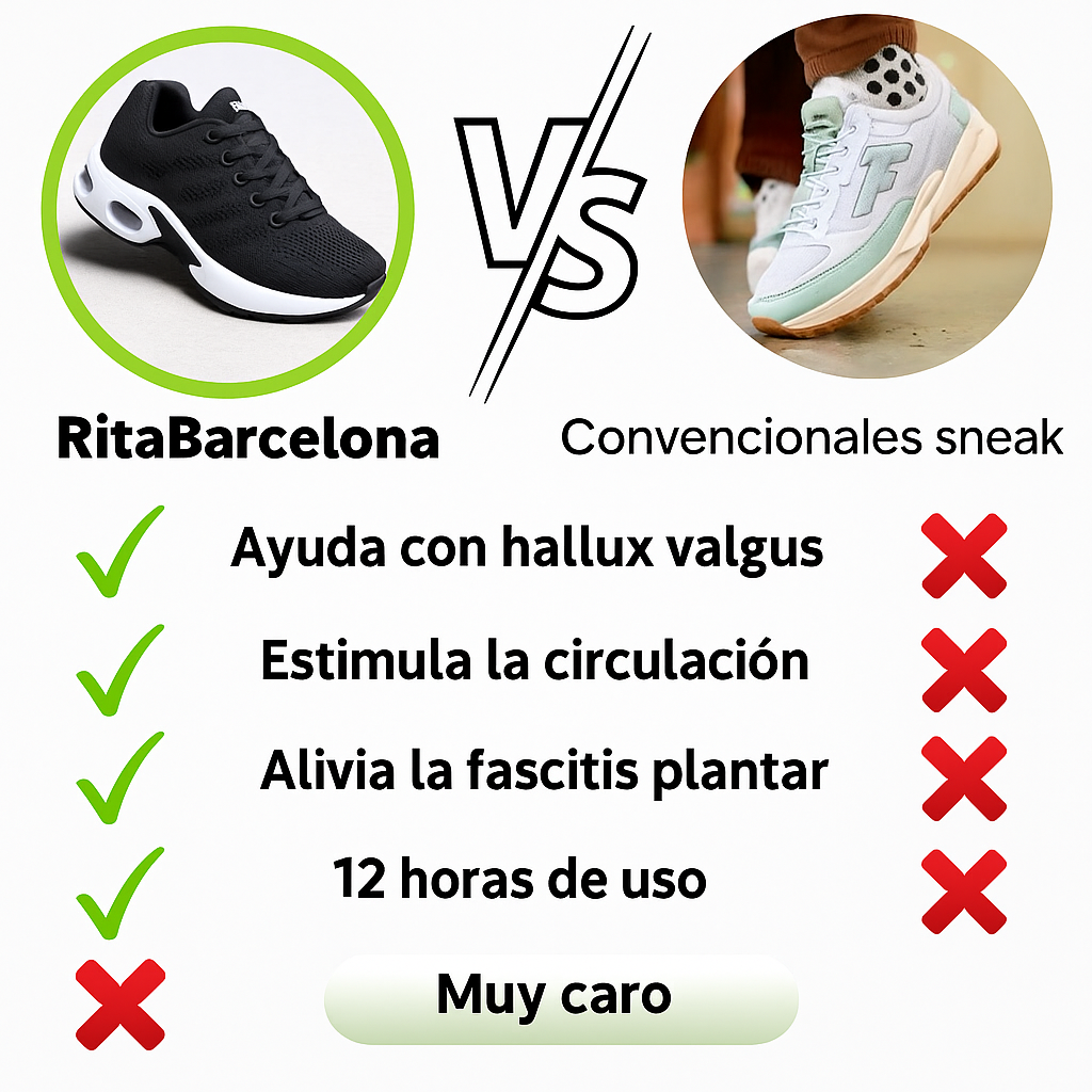 RitaBarcelona - zapatos ergonómicos para aliviar el dolor